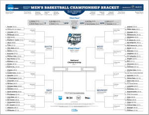 This is an official 2014 March Madness bracket and many are tired of hearing about it.